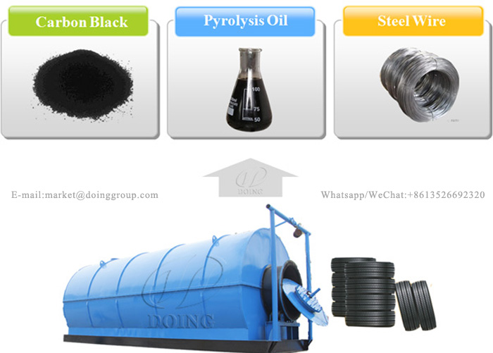 waste tire pyrolysis machine