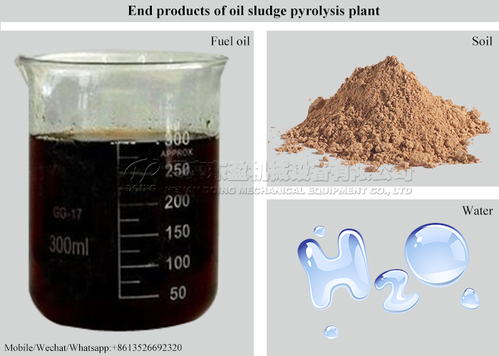 sludge oil pyrolysis plant