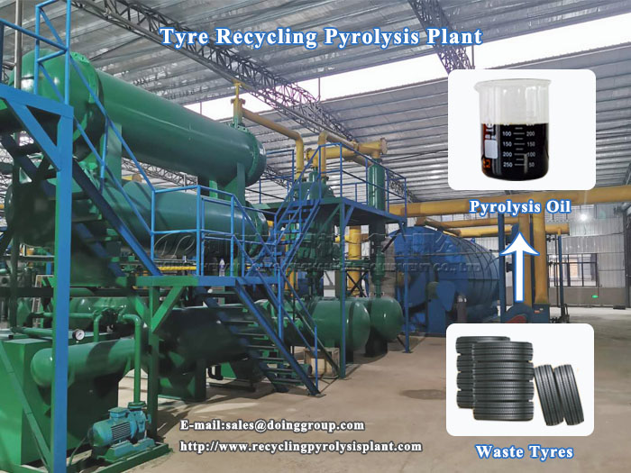 tyre pyrolysis plant