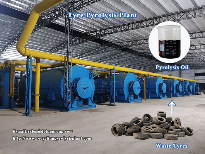 tyre pyrolysis plant