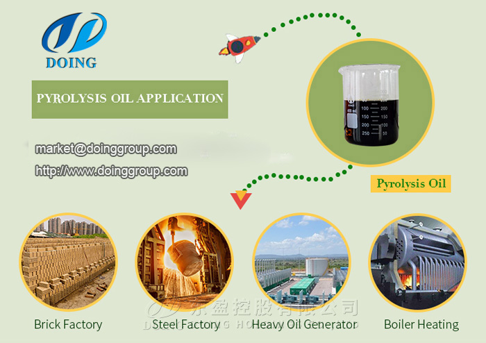 pyrolysis plant