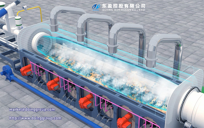 tyre recycling pyrolysis plant