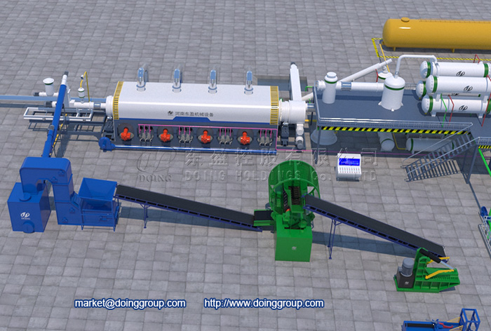 fully continuous tyre pyrolysis plant