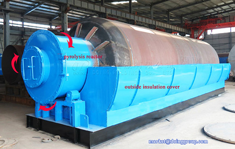 What is a pyrolysis rotary kiln reactor and what are its advantages?