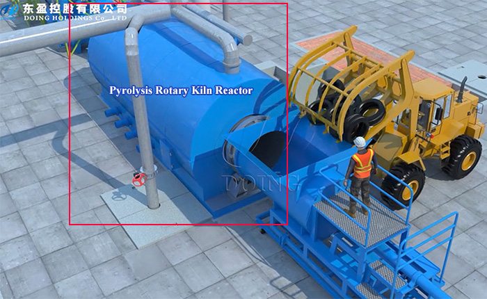 pyrolysis rotary kiln reactor