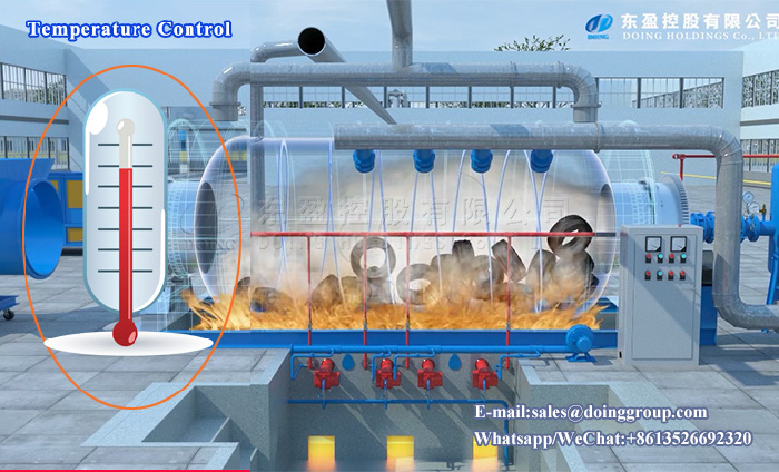 tyre pyrolysis plant