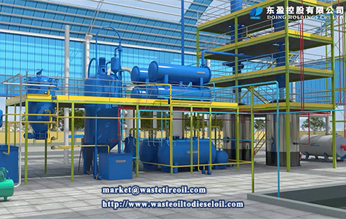 Pyrolysis oil refining process distillation plant
