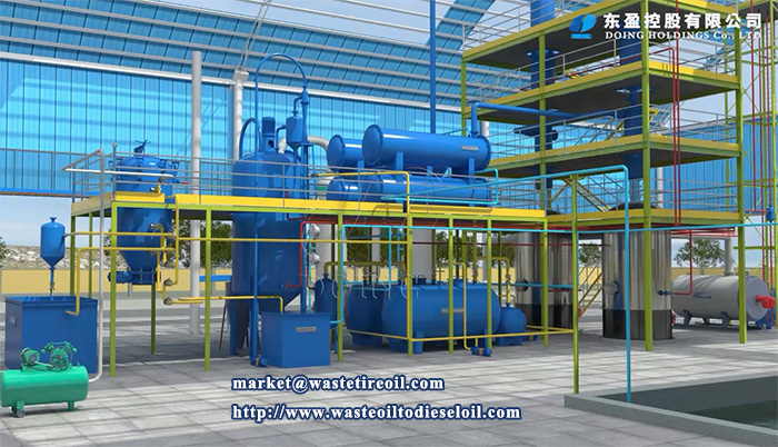 pyrolysis oil distillation plant