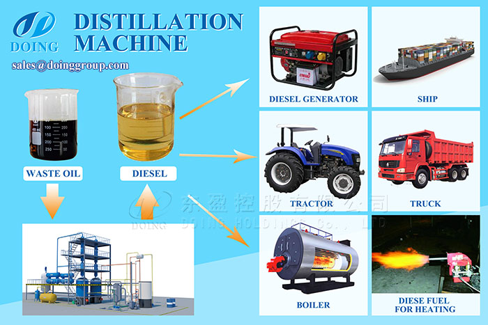 oil distillation plant