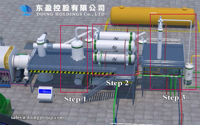 continuous pyrolysis plant