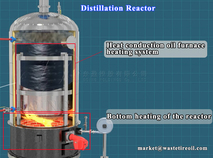 waste oil distillation machine