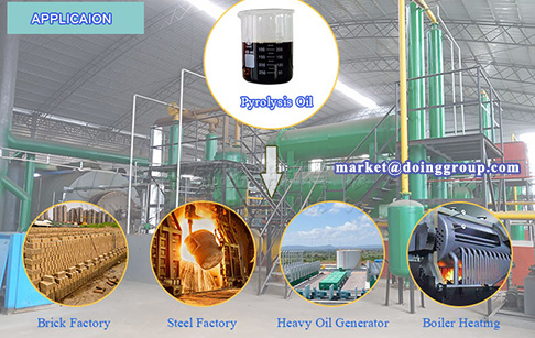 What are the characteristics and applications of pyrolysis oil?