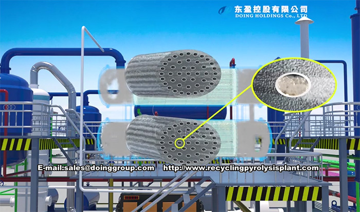 plastic pyrolysis plant