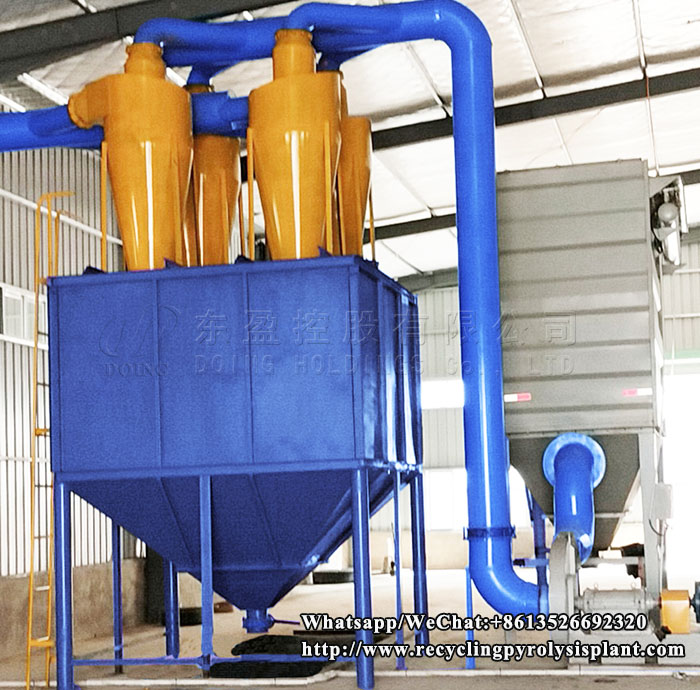 waste plastic pyrolysis project