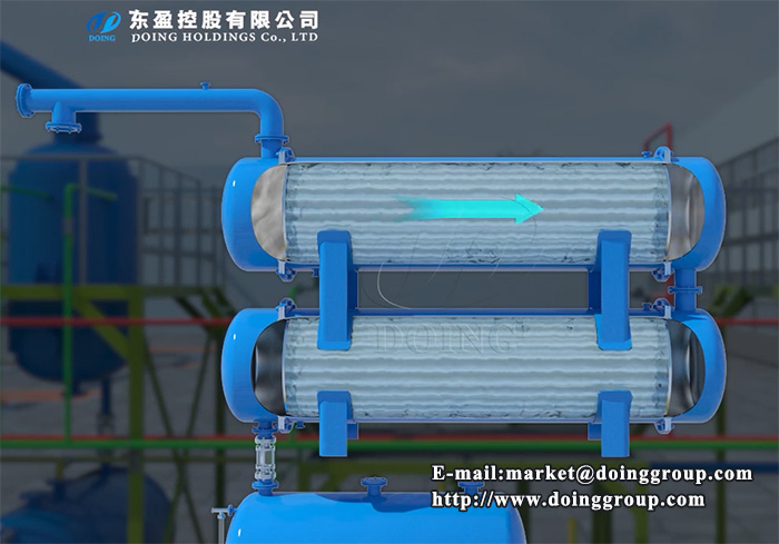 plastic to oil pyrolysis plant