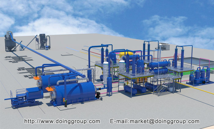 pyrolysis plant