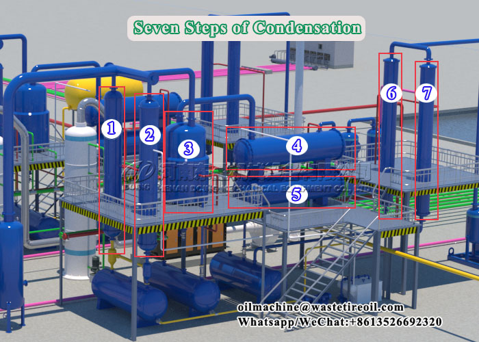 pyrolysis plant