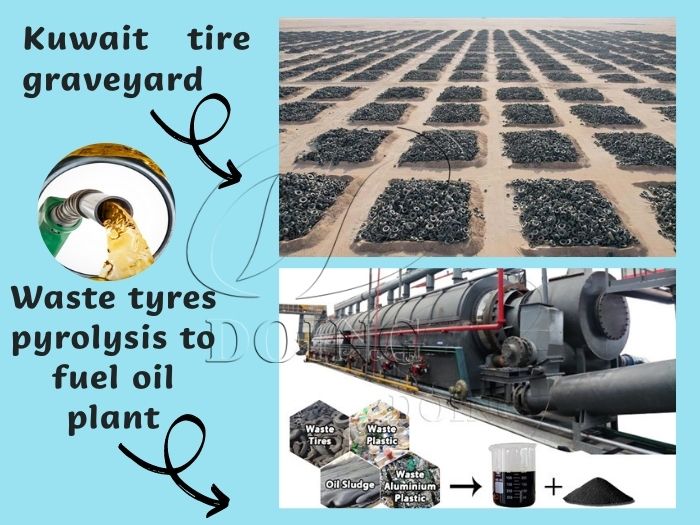 pyrolysis plant