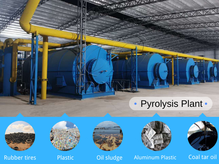 pyrolysis plant