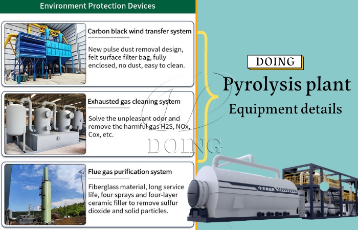 environmental plastic pyrolysis machine