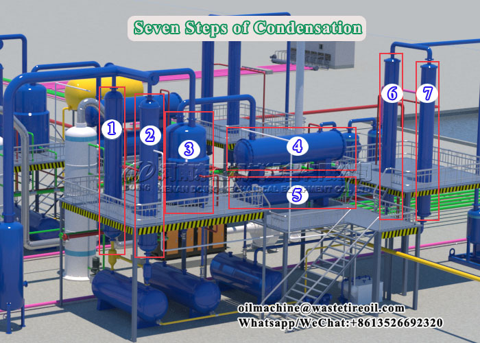 pyrolysis plant cooling system