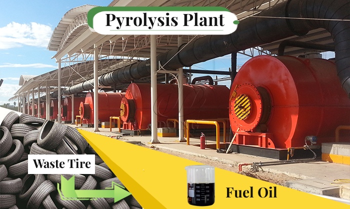 waste tyre pyrolysis plant