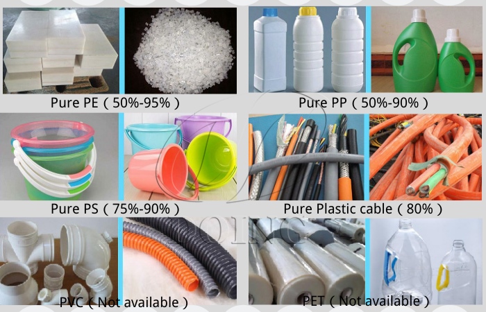 Various used plastics for pyrolysis plantpg