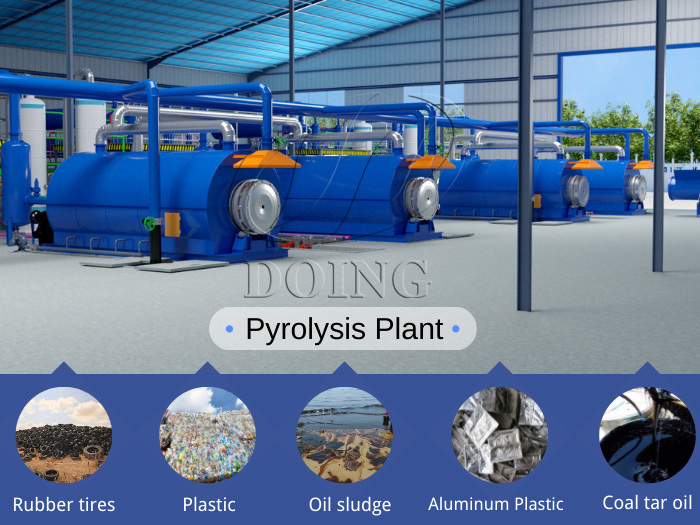 tire plastic pyrolysis plant