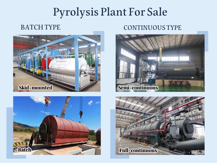 batch continuous pyrolysis plant 