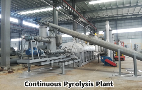 Indian customer ordered 50TPD fully automatic pyrolysis machine from Doing Company