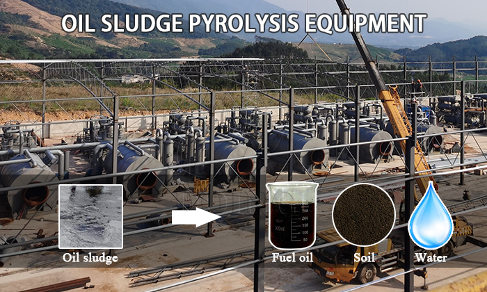 oil sludge pyrolysis plant 