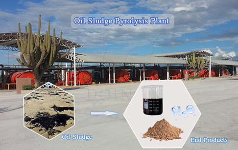 Pyrolysis Plant:Transforming Waste Oil Sludge into Profitable Resources in Africa