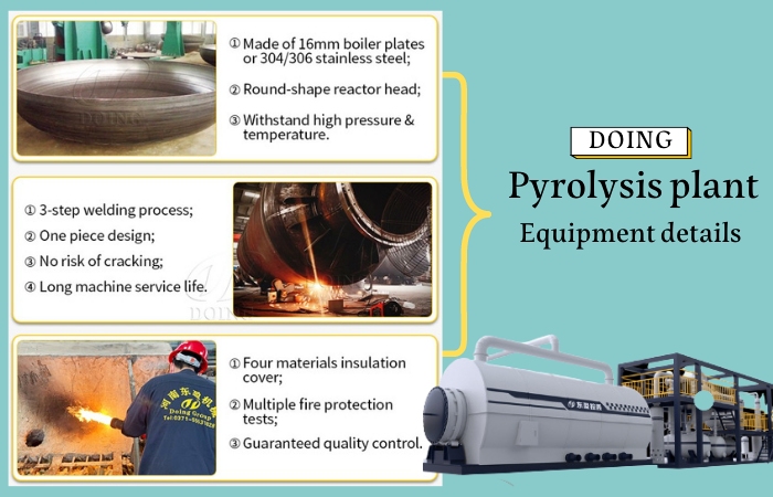 pyrolysis reactor