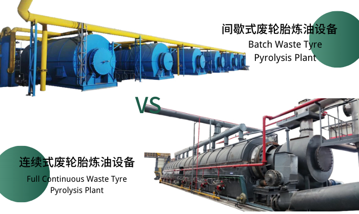 waste tire pyrolysis machine