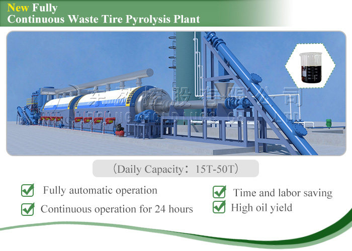 fully automatic tyre recycling pyrolysis machine