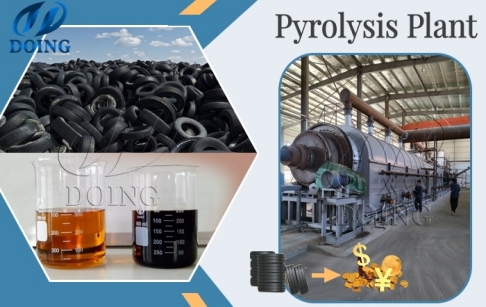 Indian customers ordered 50TPD fully automatic tyre recycling pyrolysis machine from DOING