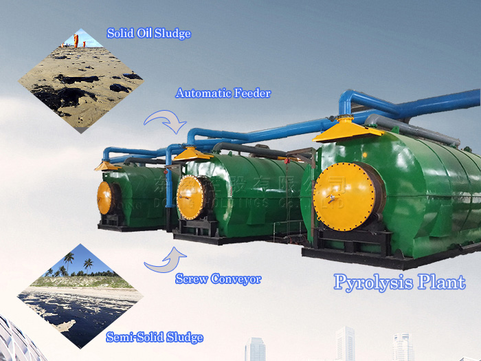Materials that suitable for oil sludge pyrolysis machine