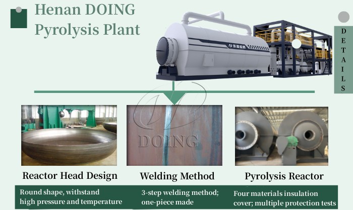 advanced pyrolysis equipment