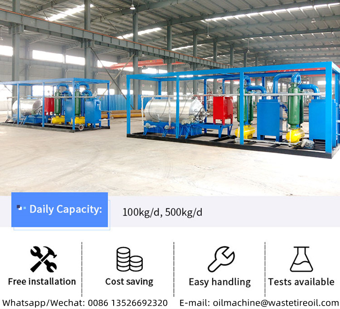 skid-mounted modular pyrolysis plant