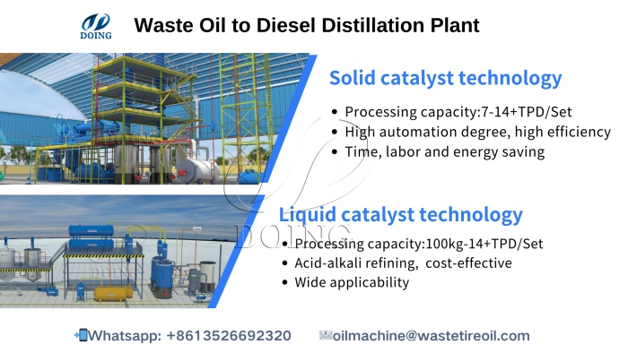Two types of DOING waste oil to diesel recycling machines