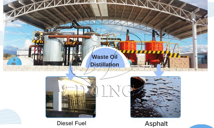 waste oil regeneration product