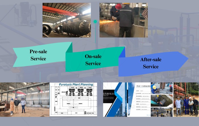 MSW pyrolysis plant manufacturer