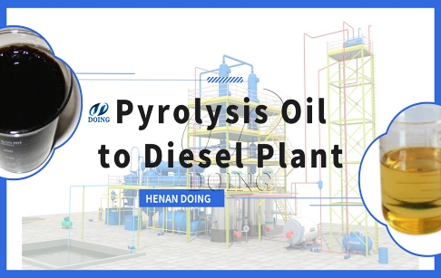 How do you refine pyrolysis oil? What machine and catalyst can we use?