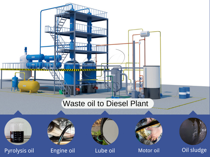 DOING waste oil refining machine