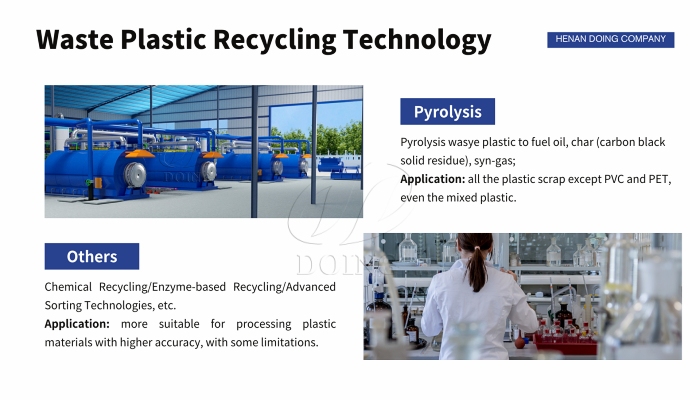 DOING waste plastic bag pyrolysis machine