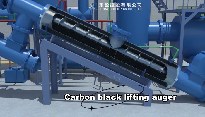 DOING solid waste pyrolysis machine