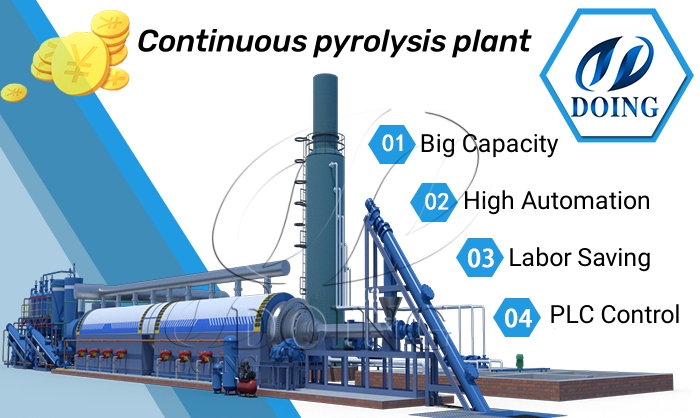 continuous plastic pyrolysis plant