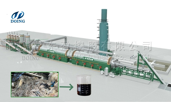 continuous plastic pyrolysis plant