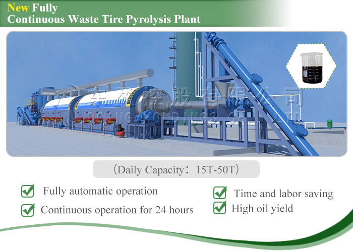 DOING automatic continuous tyre pyrolysis machine in India
