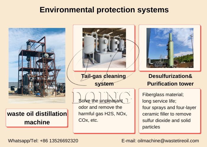 DOING used oil distillation machine